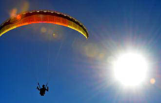 Parapente Thermique